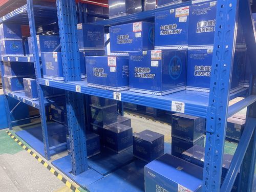 Şirketle ilgili en son haberler Guangdong Huimen Endüstriyel Şirketi, Ltd'de verimli lojistik ve teslimat çözümleri.