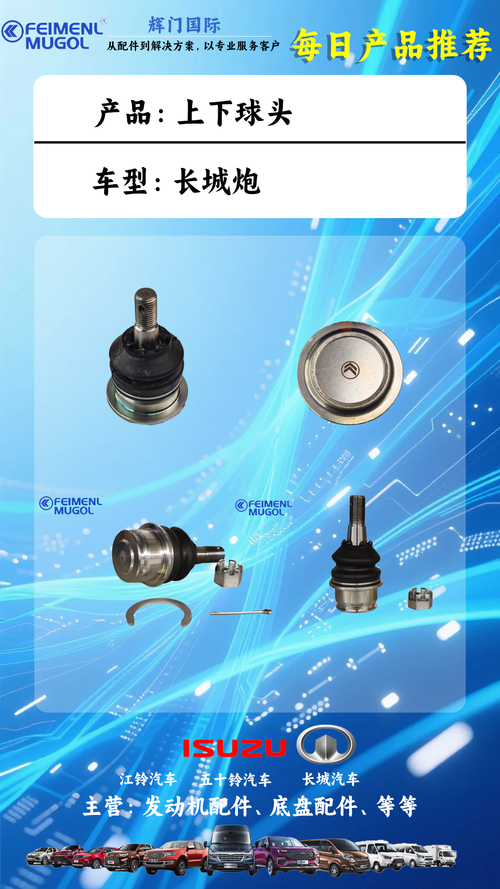 Şirketle ilgili en son haberler Otomobil Parçaları Tedarikini Optimize Etmek: Guangdong Huimen Industrial Co., Ltd.